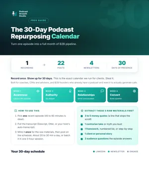 Preview of the 30-Day Podcast Repurposing Calendar