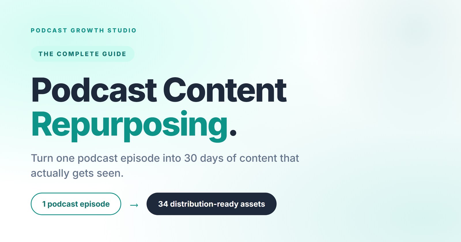 Podcast Content Repurposing: The Complete Guide